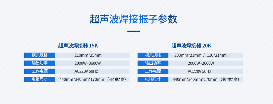 點焊機參數